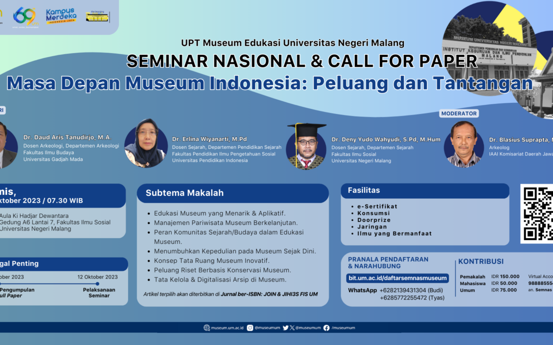 Seminar Nasional dan Call For Paper, Masa Depan Museum Indonesia: Peluang dan Tantangan
